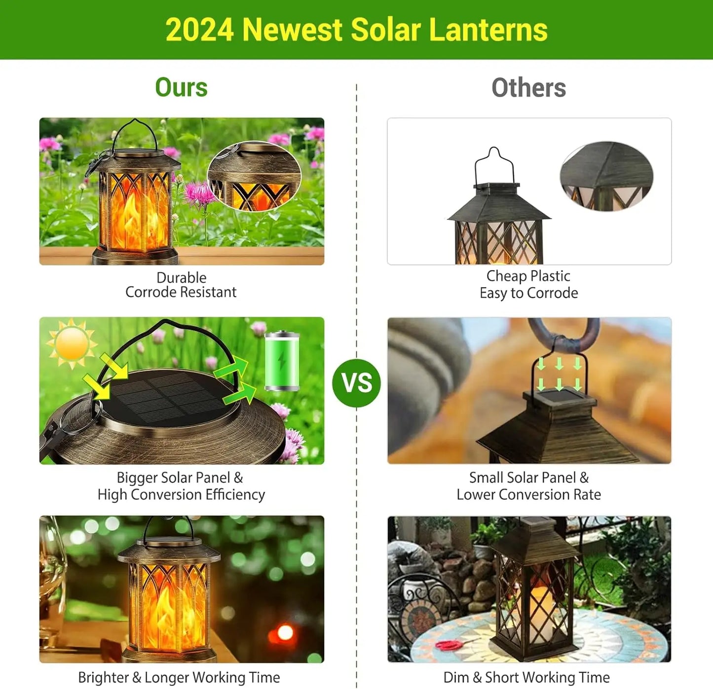 KPSTEK Flickering Flame Solar Lanterns Outdoor Lights 2 Pack